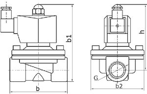 Клапан электромагнитный Росма СК-21-В G3/4 Ду20 Ру7 латунный, нормально открытый, прямого действия, мембрана - Viton, с катушкой 220В